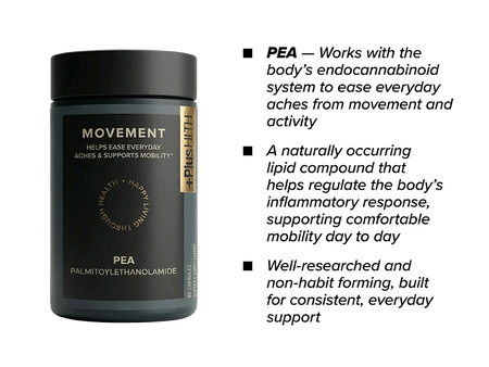 Movement - Inflammatory Support